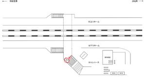 東京モノレール／整備場駅／コンコース／№1駅看板、位置図