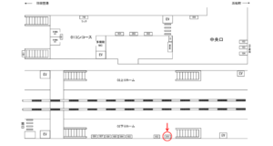 東京モノレール／天王洲アイル駅／ホーム／№1駅看板、位置図