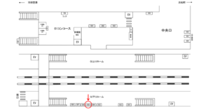東京モノレール／天王洲アイル駅／ホーム／№5駅看板、位置図