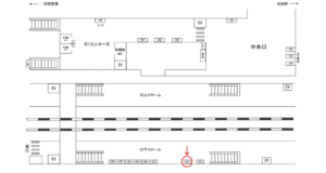 東京モノレール／天王洲アイル駅／ホーム／№2駅看板、位置図