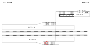 東京モノレール／流通センター駅／コンコース／№2駅看板、位置図