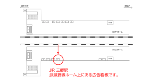 JR／三郷駅／上りホーム／№5駅看板・駅広告、位置図