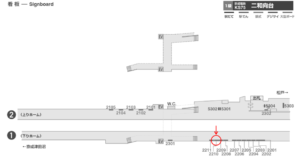 京成　二和向台駅／／№2210駅看板・駅広告、位置図