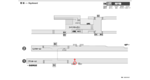 京成　滝不動駅／／№2202駅看板・駅広告、位置図