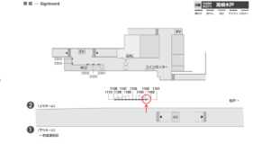 京成　高根木戸駅／／№1101駅看板・駅広告、位置図