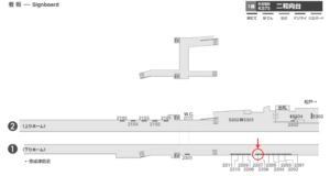 京成　二和向台駅／／№2207駅看板・駅広告、位置図