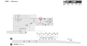 京成　上本郷駅／／№5301駅看板・駅広告、位置図