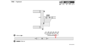 京成　くぬぎ山駅／／№1101駅看板・駅広告、位置図
