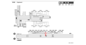 京成　五香駅／／№1111駅看板・駅広告、位置図