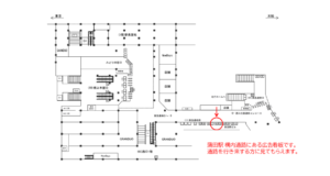 JR／蒲田駅／東急連絡路／№6駅看板・駅広告、位置図