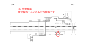 JR／中野島駅／上りホーム／№8駅看板・駅広告、位置図