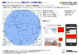 東武 獨協大学前駅/駅ターゲティング・ジオターゲティング Google広告(GDN)Yahoo!広告(YDA)№YDA駅広告、位置図