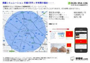 東武　池袋駅／駅ターゲティング・ジオターゲティング Google広告（GDN）Yahoo!広告（YDA）№YDA駅広告、位置図