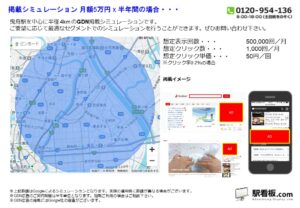 東武　曳舟駅／駅ターゲティング・ジオターゲティング Google広告（GDN）Yahoo!広告（YDA）№YDA駅広告、位置図