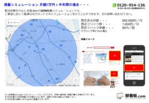 東武　新河岸駅／駅ターゲティング・ジオターゲティング Google広告（GDN）Yahoo!広告（YDA）№YDA駅広告、位置図
