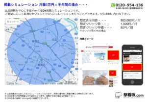 東武　北池袋駅／駅ターゲティング・ジオターゲティング Google広告（GDN）Yahoo!広告（YDA）№YDA駅広告、位置図