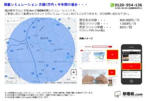 東武　越谷駅／駅ターゲティング・ジオターゲティング Google広告（GDN）Yahoo!広告（YDA）№YDA駅広告、位置図