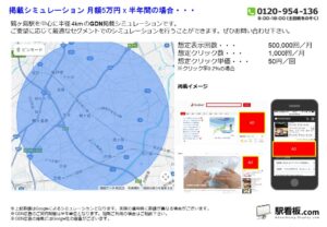 東武　鶴ヶ島駅／駅ターゲティング・ジオターゲティング Google広告（GDN）Yahoo!広告（YDA）№YDA駅広告、位置図