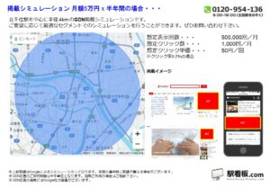 東武　北千住駅／駅ターゲティング・ジオターゲティング Google広告（GDN）Yahoo!広告（YDA）№YDA駅広告、位置図