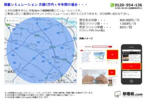 東武　ときわ台駅／駅ターゲティング・ジオターゲティング Google広告（GDN）Yahoo!広告（YDA）№YDA駅広告、位置図