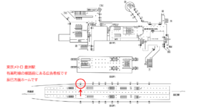 東京メトロ／豊洲駅／有楽町線／№1駅看板・駅広告、位置図