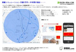 東武　せんげん台駅／駅ターゲティング・ジオターゲティング Google広告（GDN）Yahoo!広告（YDA）№YDA駅広告、位置図