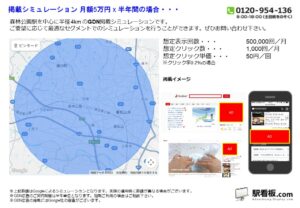 東武　森林公園駅／駅ターゲティング・ジオターゲティング Google広告（GDN）Yahoo!広告（YDA）№YDA駅広告、位置図