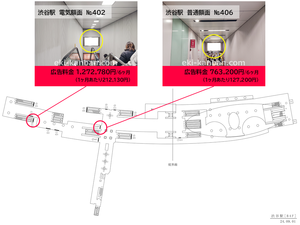 東急渋谷駅の地下4階の駅看板広告料金の参考価格（過去実績）