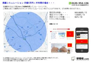 東武　岩槻駅／駅ターゲティング・ジオターゲティング Google広告（GDN）Yahoo!広告（YDA）№YDA駅広告、位置図