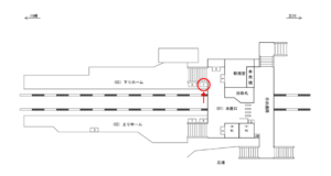 JR／谷保駅／下りホーム／№7駅看板・駅広告、位置図