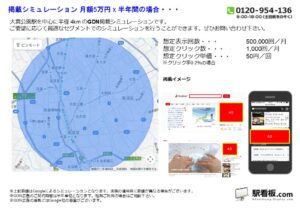東武 大宮公園駅/駅ターゲティング・ジオターゲティング Google広告(GDN)Yahoo!広告(YDA)№YDA駅広告、位置図