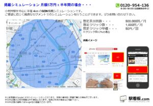 東武 小村井駅/駅ターゲティング・ジオターゲティング Google広告(GDN)Yahoo!広告(YDA)№YDA駅広告、位置図