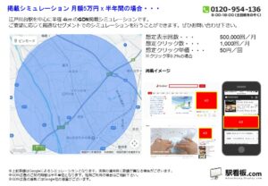 東武 江戸川台駅/駅ターゲティング・ジオターゲティング Google広告(GDN)Yahoo!広告(YDA)№YDA駅広告、位置図