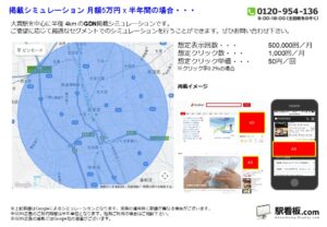 東武 大宮駅/駅ターゲティング・ジオターゲティング Google広告(GDN)Yahoo!広告(YDA)№YDA駅広告、位置図
