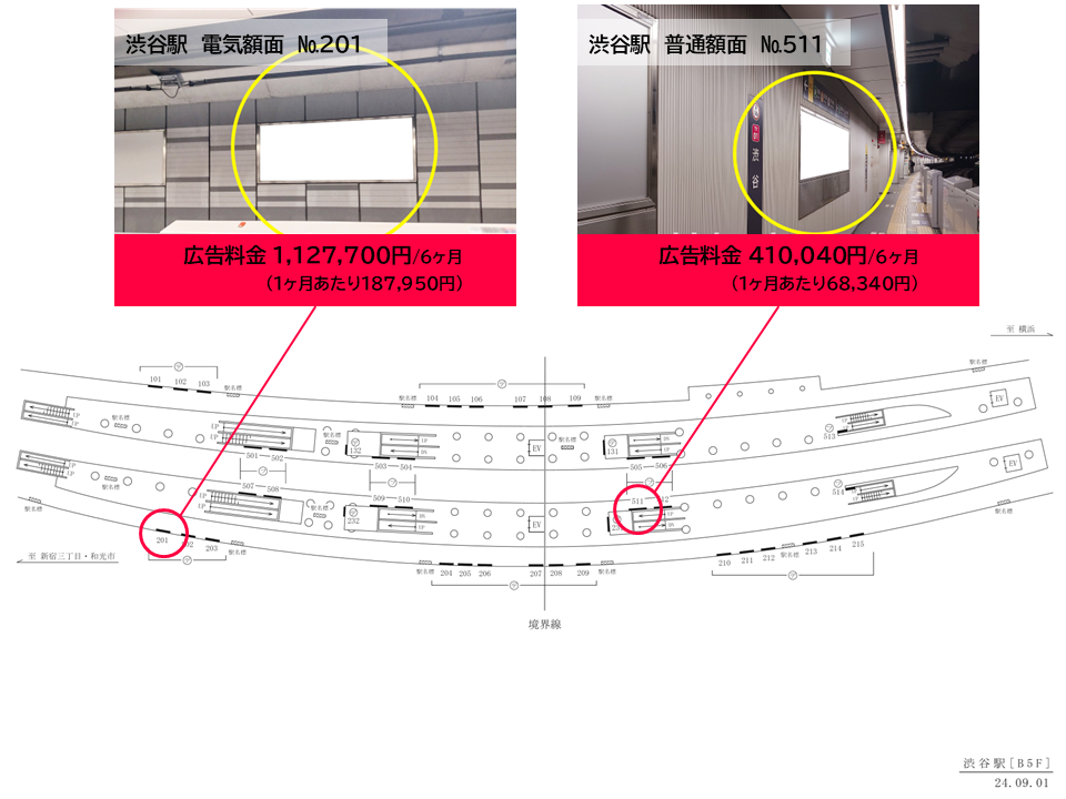 東急渋谷駅の地下5階の駅看板広告料金の参考価格（過去実績）