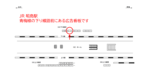 JR／昭島駅／下り線前／№1駅看板・駅広告、位置図