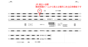 JR／保土ヶ谷駅／下り線側／№15駅看板・駅広告、位置図