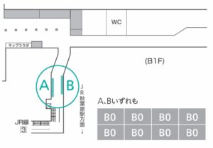 東京メトロ/秋葉原駅/秋葉原プレミアムセット(フル)駅ポスター・駅広告、位置図