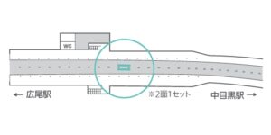 東京メトロ/恵比寿駅/恵比寿ボード駅ポスター・駅広告、位置図