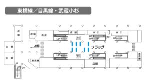 東急／武蔵小杉駅／武蔵小杉フラッグ駅臨時広告・駅広告、位置図