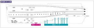 京王/新宿駅/新宿スーパー4 (C/D/E/F/G/H)№H駅ポスター・駅広告、位置図