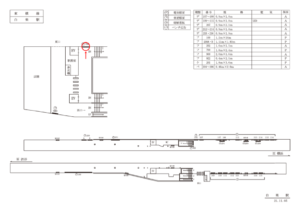 東急/白楽駅/普通額面/№700駅看板、位置図