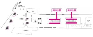 京王/下北沢駅/下北沢パネル集中貼り駅臨時広告・駅広告、位置図
