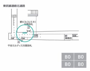 東京メトロ／北千住駅／北千住プレミアムセット駅ポスター・駅広告、位置図