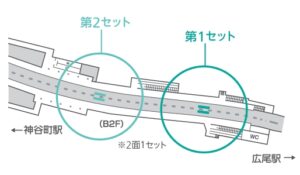 東京メトロ／六本木駅／六本木ボード駅ポスター・駅広告、位置図