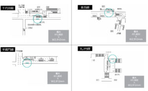 東京メトロ／大手町駅／大手町プレミアム4（フル）№4駅ポスター・駅広告、位置図