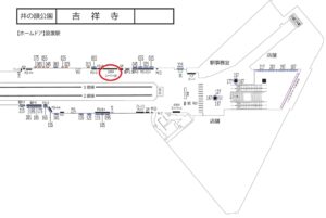 京王/吉祥寺駅/吉祥寺スーパー10№10駅ポスター・駅広告、位置図