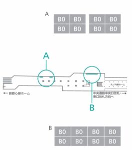 東京メトロ／池袋駅／池袋プレミアムセット2（フル）№2駅ポスター・駅広告、位置図