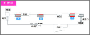 小田急 下北沢駅/下北沢駅 エスカー横壁面 集中貼りセット(A~C)№C駅臨時広告・駅広告、位置図