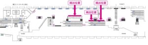 京王/調布駅/調布ガラス腰壁パネルばり広告駅臨時広告・駅広告、位置図